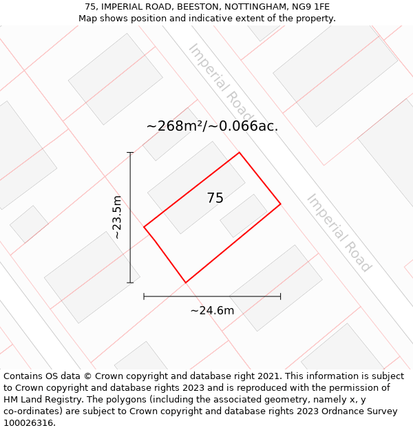 75, IMPERIAL ROAD, BEESTON, NOTTINGHAM, NG9 1FE: Plot and title map