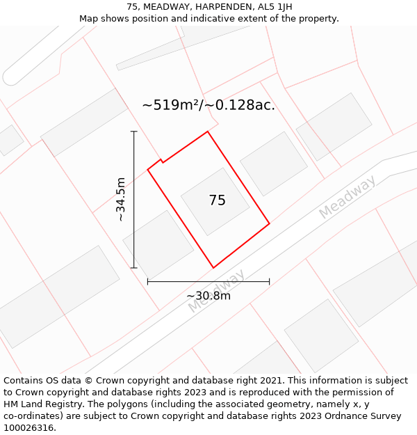 75, MEADWAY, HARPENDEN, AL5 1JH: Plot and title map