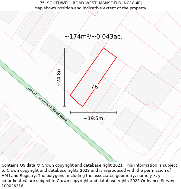 75, SOUTHWELL ROAD WEST, MANSFIELD, NG18 4EJ: Plot and title map