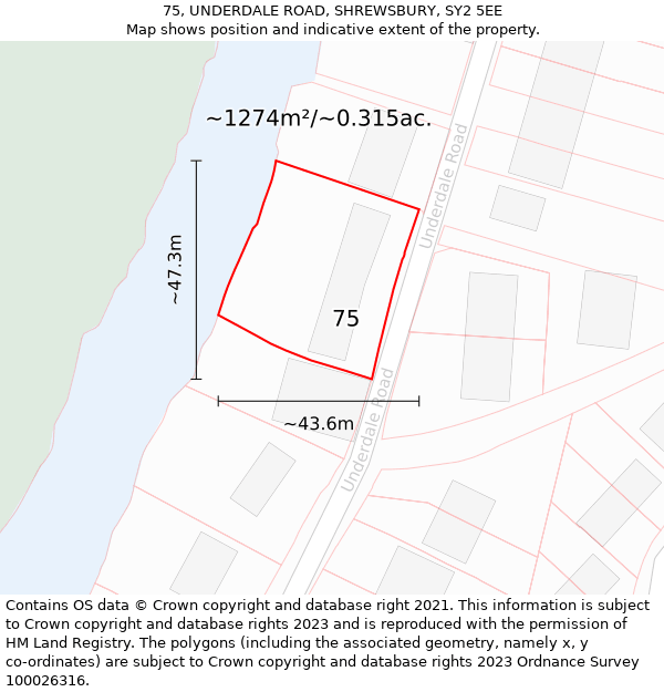 75, UNDERDALE ROAD, SHREWSBURY, SY2 5EE: Plot and title map