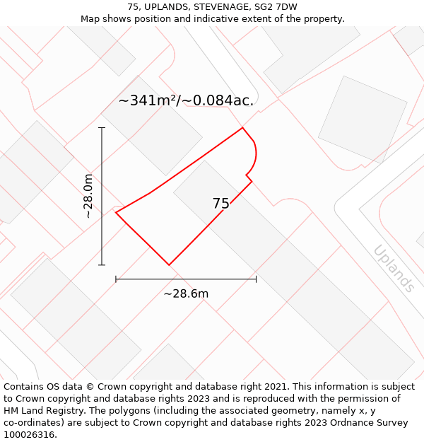 75, UPLANDS, STEVENAGE, SG2 7DW: Plot and title map