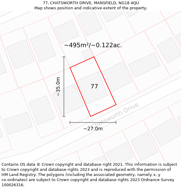 77, CHATSWORTH DRIVE, MANSFIELD, NG18 4QU: Plot and title map