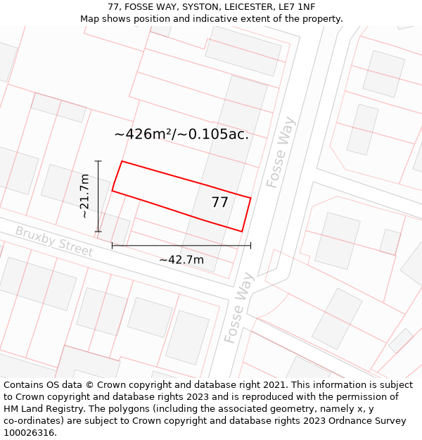 77, FOSSE WAY, SYSTON, LEICESTER, LE7 1NF: Plot and title map