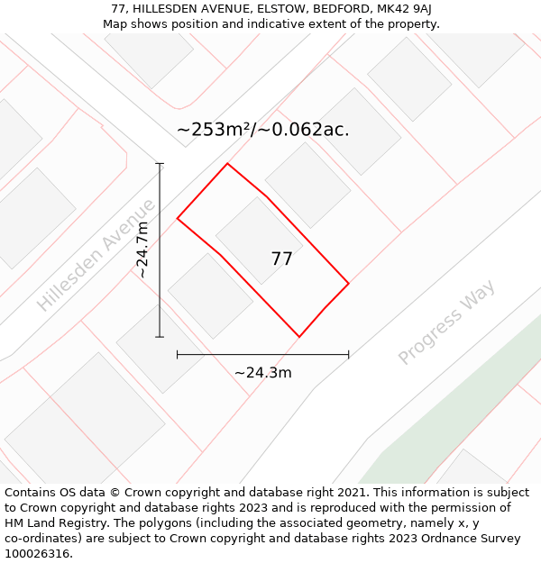 77, HILLESDEN AVENUE, ELSTOW, BEDFORD, MK42 9AJ: Plot and title map