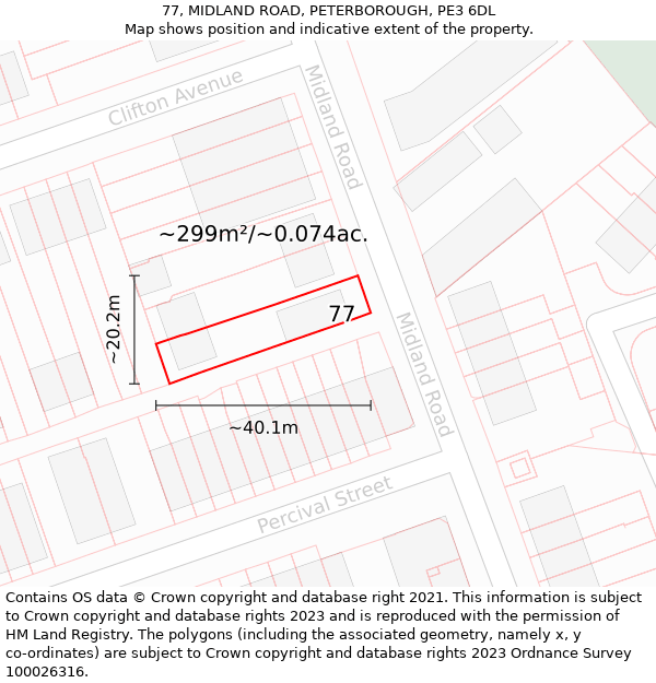 77, MIDLAND ROAD, PETERBOROUGH, PE3 6DL: Plot and title map