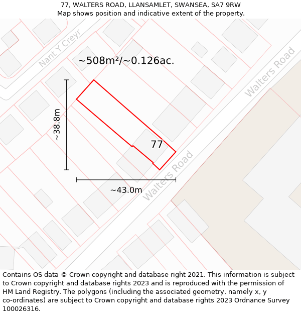 77, WALTERS ROAD, LLANSAMLET, SWANSEA, SA7 9RW: Plot and title map