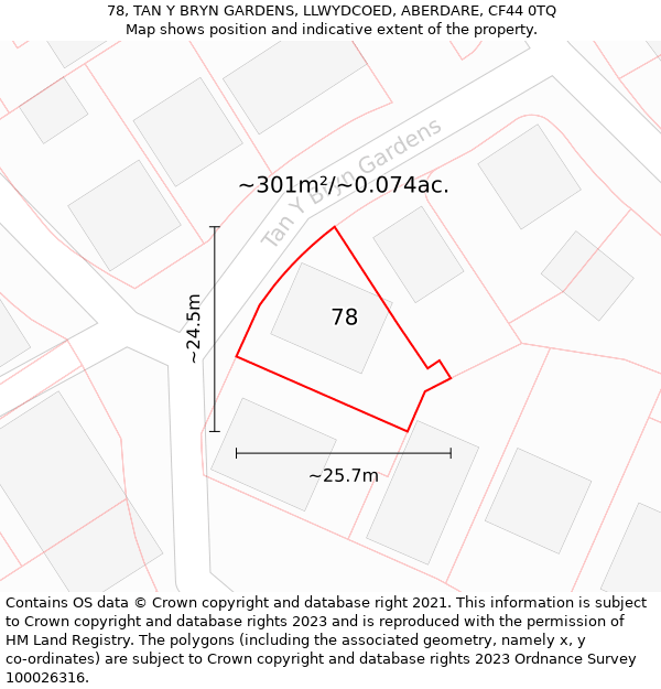78, TAN Y BRYN GARDENS, LLWYDCOED, ABERDARE, CF44 0TQ: Plot and title map