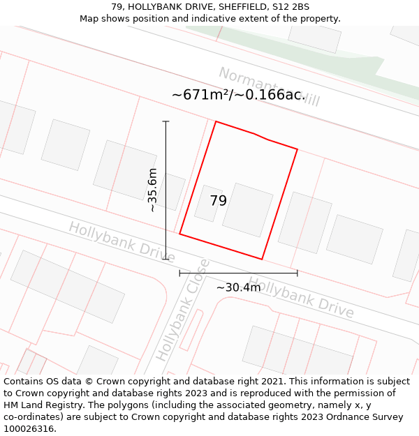 79, HOLLYBANK DRIVE, SHEFFIELD, S12 2BS: Plot and title map