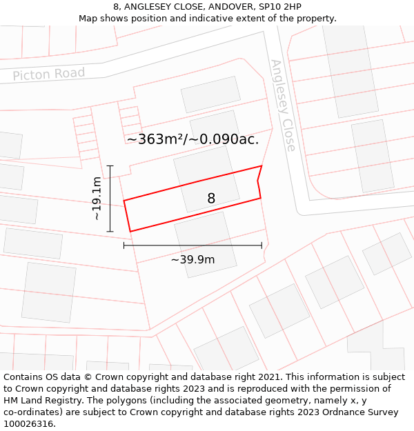 8, ANGLESEY CLOSE, ANDOVER, SP10 2HP: Plot and title map