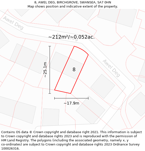 8, AWEL DEG, BIRCHGROVE, SWANSEA, SA7 0HN: Plot and title map