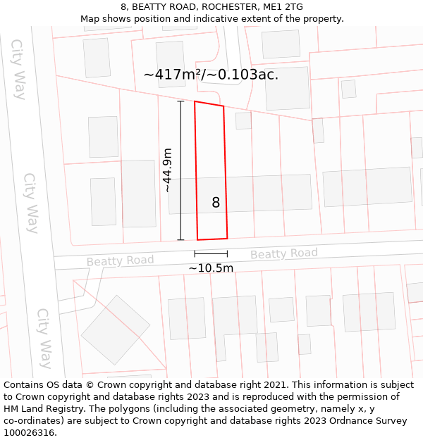 8, BEATTY ROAD, ROCHESTER, ME1 2TG: Plot and title map