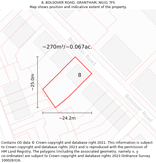 8, BOLSOVER ROAD, GRANTHAM, NG31 7FS: Plot and title map