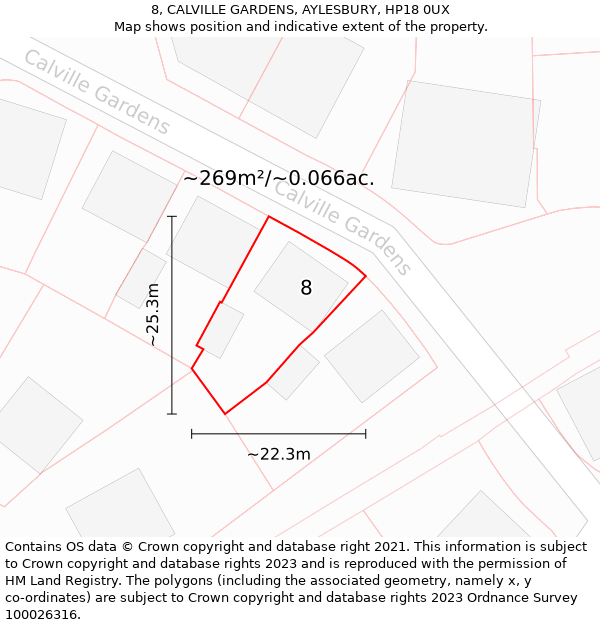 8, CALVILLE GARDENS, AYLESBURY, HP18 0UX: Plot and title map