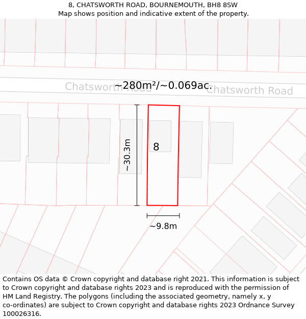 8, CHATSWORTH ROAD, BOURNEMOUTH, BH8 8SW: Plot and title map