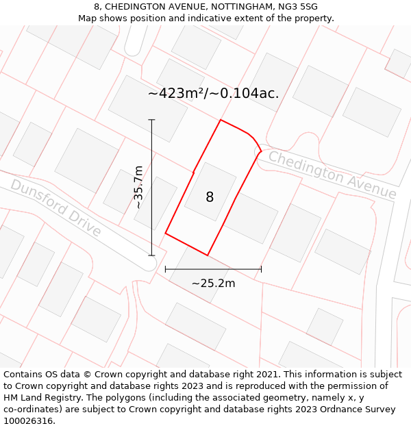 8, CHEDINGTON AVENUE, NOTTINGHAM, NG3 5SG: Plot and title map