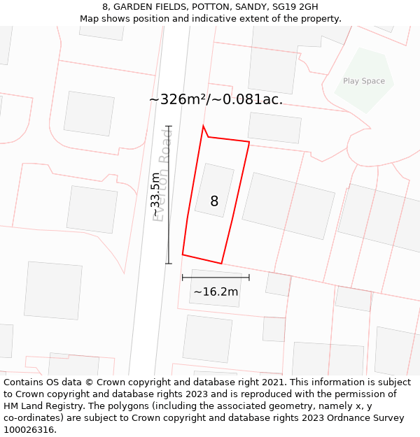 8, GARDEN FIELDS, POTTON, SANDY, SG19 2GH: Plot and title map