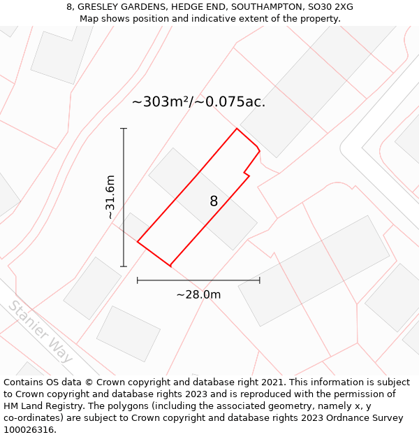 8, GRESLEY GARDENS, HEDGE END, SOUTHAMPTON, SO30 2XG: Plot and title map