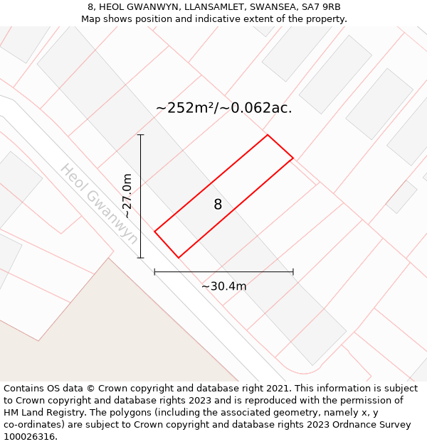 8, HEOL GWANWYN, LLANSAMLET, SWANSEA, SA7 9RB: Plot and title map