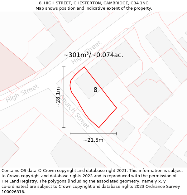 8, HIGH STREET, CHESTERTON, CAMBRIDGE, CB4 1NG: Plot and title map