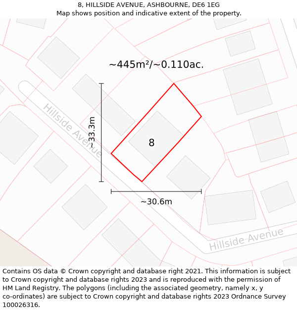 8, HILLSIDE AVENUE, ASHBOURNE, DE6 1EG: Plot and title map