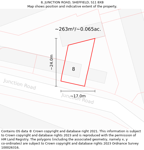 8, JUNCTION ROAD, SHEFFIELD, S11 8XB: Plot and title map