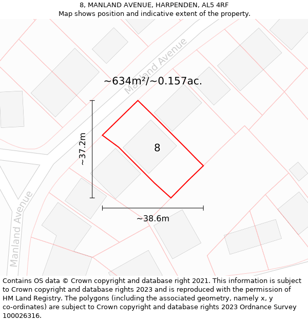 8, MANLAND AVENUE, HARPENDEN, AL5 4RF: Plot and title map