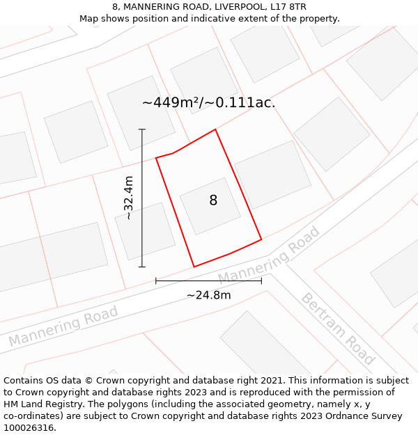 8, MANNERING ROAD, LIVERPOOL, L17 8TR: Plot and title map