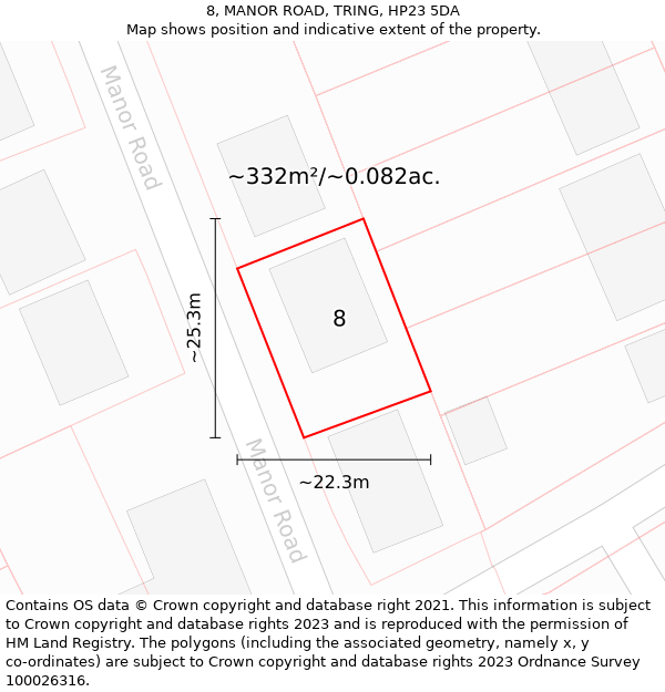 8, MANOR ROAD, TRING, HP23 5DA: Plot and title map