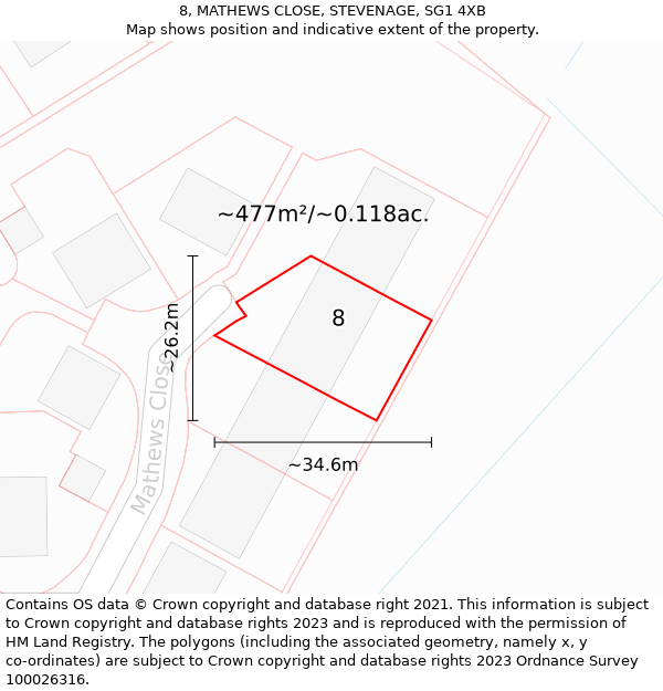 8, MATHEWS CLOSE, STEVENAGE, SG1 4XB: Plot and title map