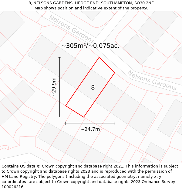 8, NELSONS GARDENS, HEDGE END, SOUTHAMPTON, SO30 2NE: Plot and title map