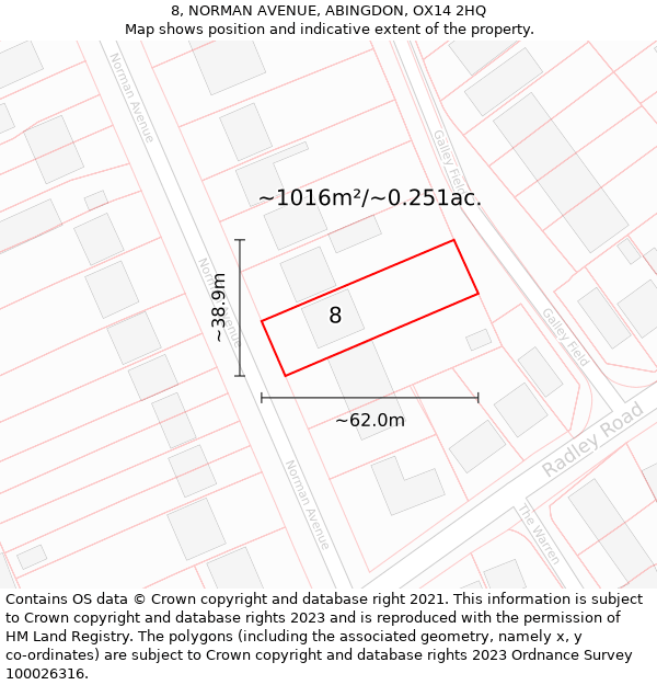 8, NORMAN AVENUE, ABINGDON, OX14 2HQ: Plot and title map
