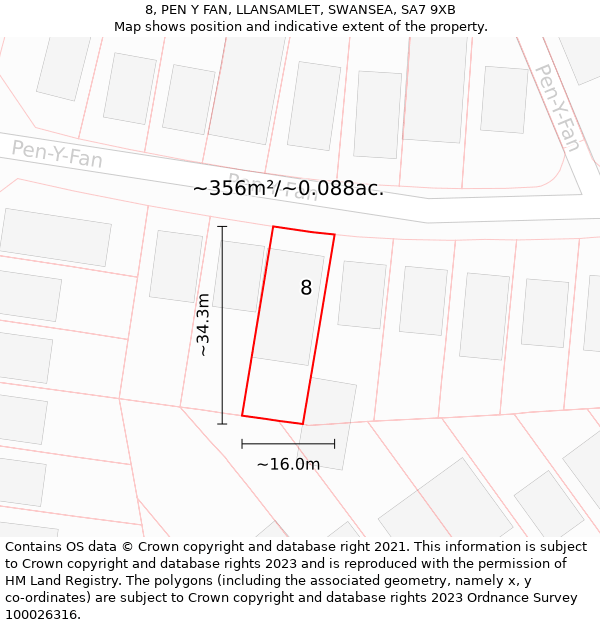 8, PEN Y FAN, LLANSAMLET, SWANSEA, SA7 9XB: Plot and title map