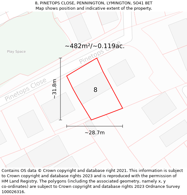 8, PINETOPS CLOSE, PENNINGTON, LYMINGTON, SO41 8ET: Plot and title map