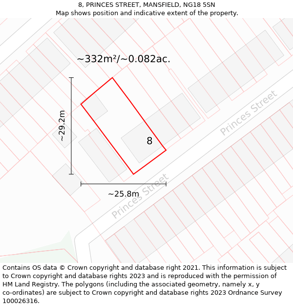 8, PRINCES STREET, MANSFIELD, NG18 5SN: Plot and title map