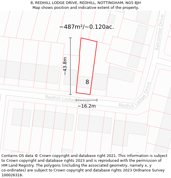 8, REDHILL LODGE DRIVE, REDHILL, NOTTINGHAM, NG5 8JH: Plot and title map