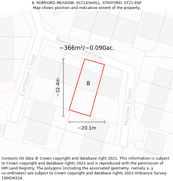 8, ROMFORD MEADOW, ECCLESHALL, STAFFORD, ST21 6SP: Plot and title map