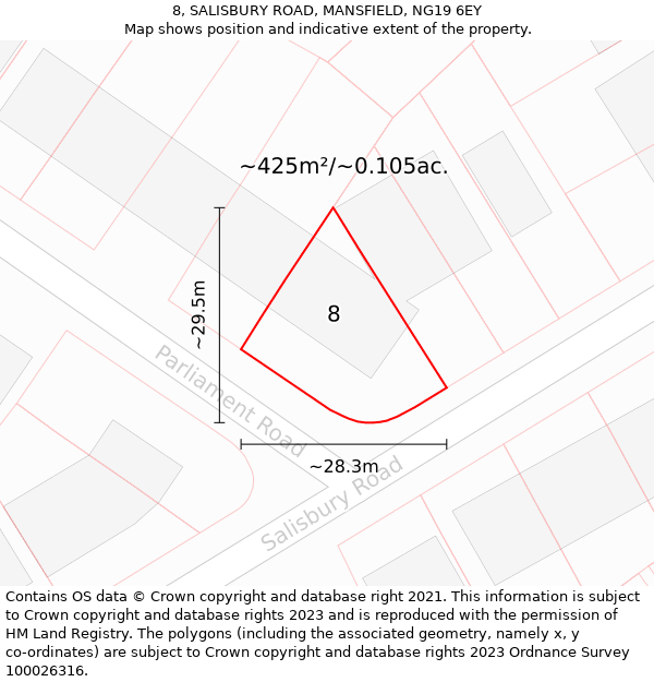 8, SALISBURY ROAD, MANSFIELD, NG19 6EY: Plot and title map