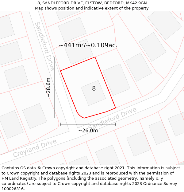 8, SANDLEFORD DRIVE, ELSTOW, BEDFORD, MK42 9GN: Plot and title map