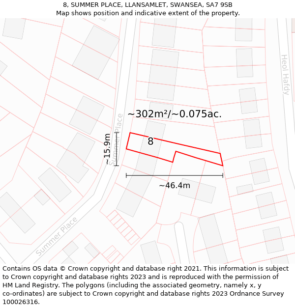 8, SUMMER PLACE, LLANSAMLET, SWANSEA, SA7 9SB: Plot and title map