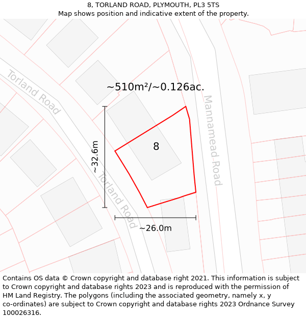 8, TORLAND ROAD, PLYMOUTH, PL3 5TS: Plot and title map