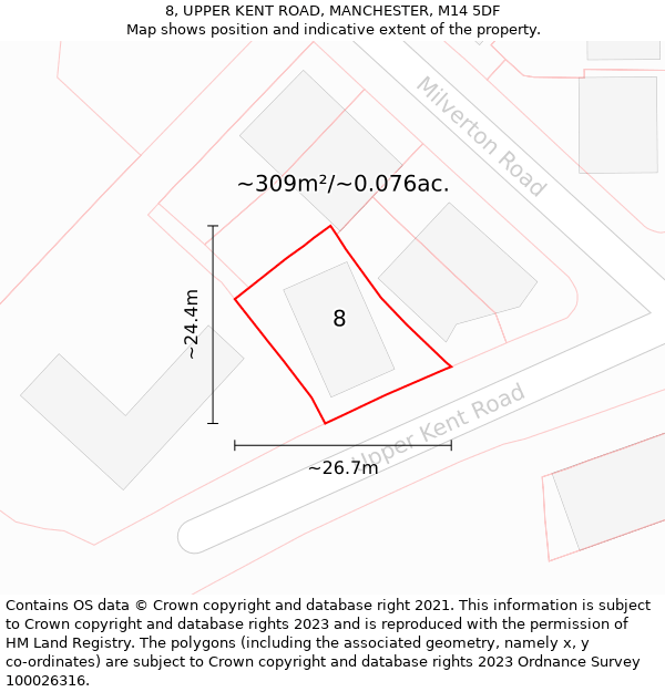 8, UPPER KENT ROAD, MANCHESTER, M14 5DF: Plot and title map