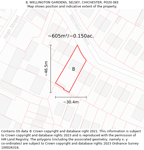 8, WELLINGTON GARDENS, SELSEY, CHICHESTER, PO20 0EE: Plot and title map