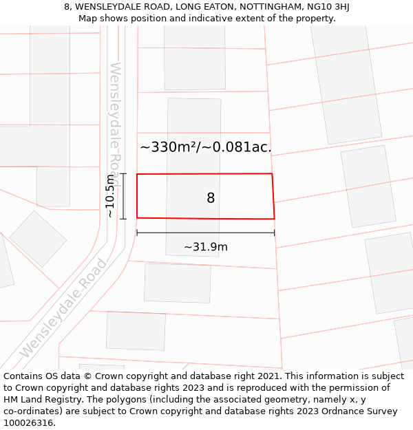 8, WENSLEYDALE ROAD, LONG EATON, NOTTINGHAM, NG10 3HJ: Plot and title map