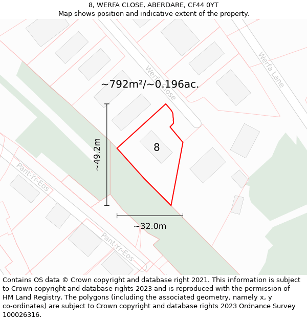 8, WERFA CLOSE, ABERDARE, CF44 0YT: Plot and title map