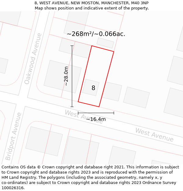 8, WEST AVENUE, NEW MOSTON, MANCHESTER, M40 3NP: Plot and title map