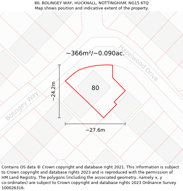 80, BOLINGEY WAY, HUCKNALL, NOTTINGHAM, NG15 6TQ: Plot and title map