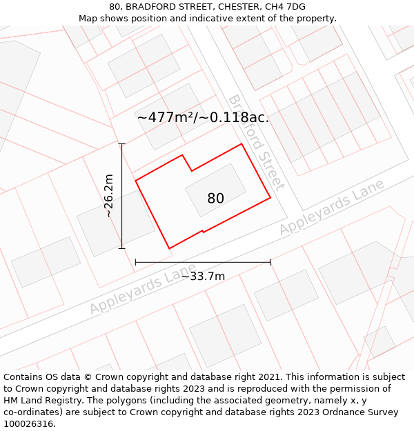 80, BRADFORD STREET, CHESTER, CH4 7DG: Plot and title map