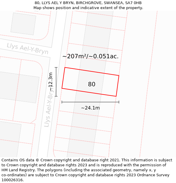 80, LLYS AEL Y BRYN, BIRCHGROVE, SWANSEA, SA7 0HB: Plot and title map