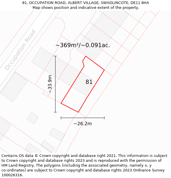 81, OCCUPATION ROAD, ALBERT VILLAGE, SWADLINCOTE, DE11 8HA: Plot and title map