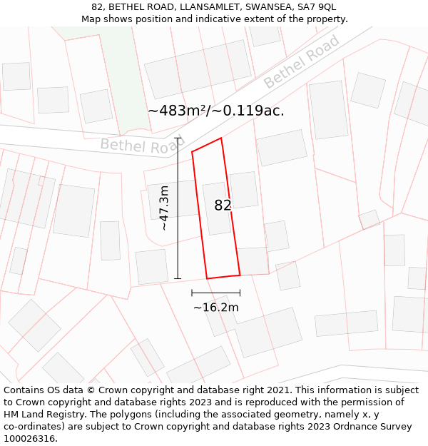 82, BETHEL ROAD, LLANSAMLET, SWANSEA, SA7 9QL: Plot and title map